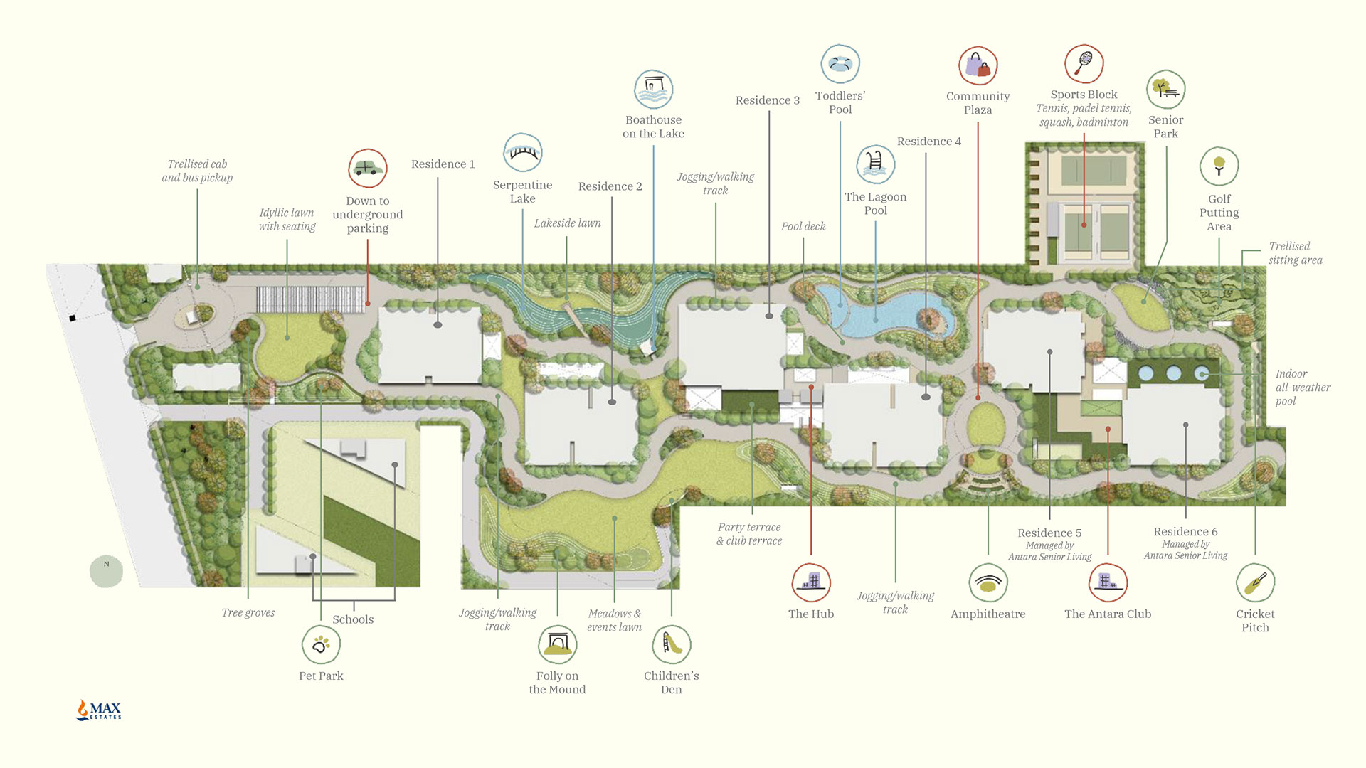 Signature Global Titanium Master Plan